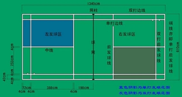 2025年1月1日 第13页