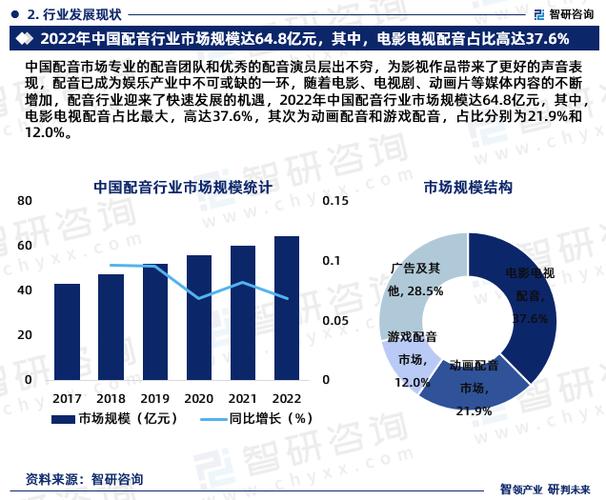 天天向上最新一期配音揭秘：配音演员阵容、幕后故事及未来发展趋势