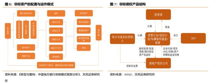 深度解读：最新商业融资趋势及挑战，中小企业融资难点与破局之道