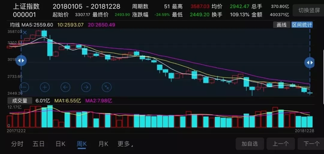 2018上海车牌最新价格深度解析：拍卖规则、市场行情及未来走势预测