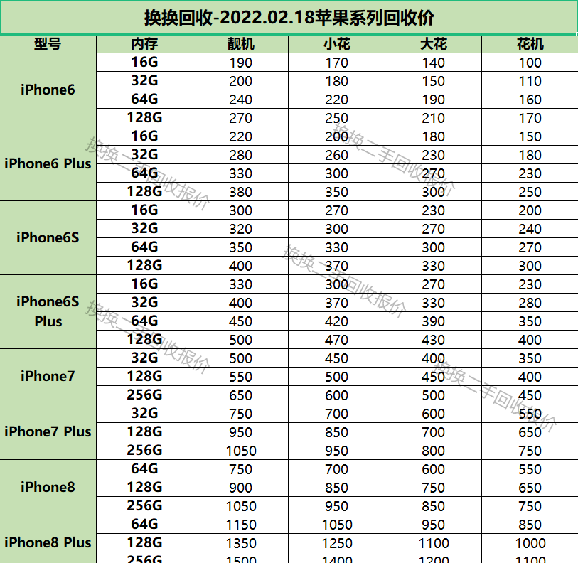 深度解析苹果手机最新iPhone版：性能、创新与未来展望