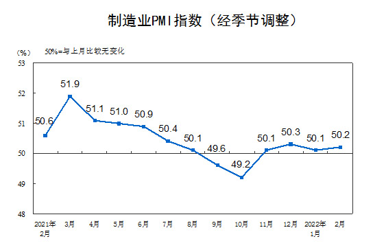 最新丙酒95价格分析：影响因素与未来趋势