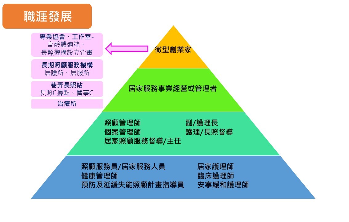 行业动态 第3页