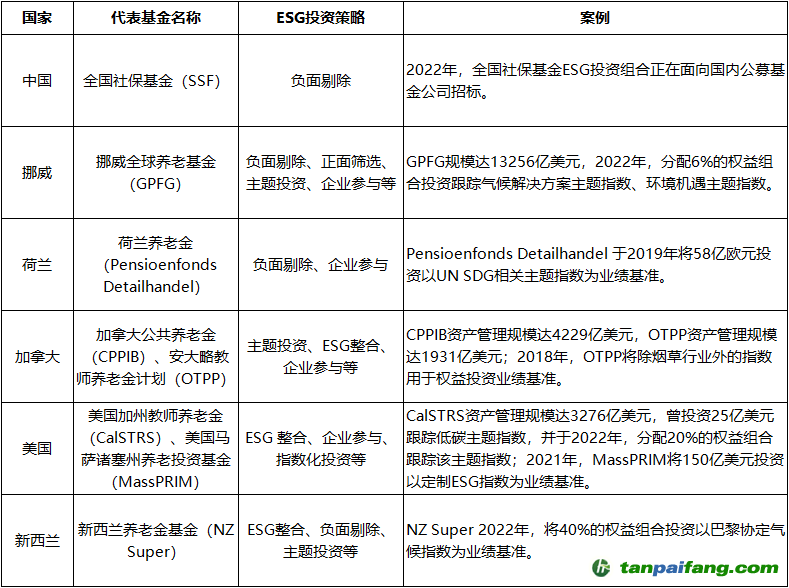 博时基金最新情况深度解析：业绩表现、投资策略及未来展望