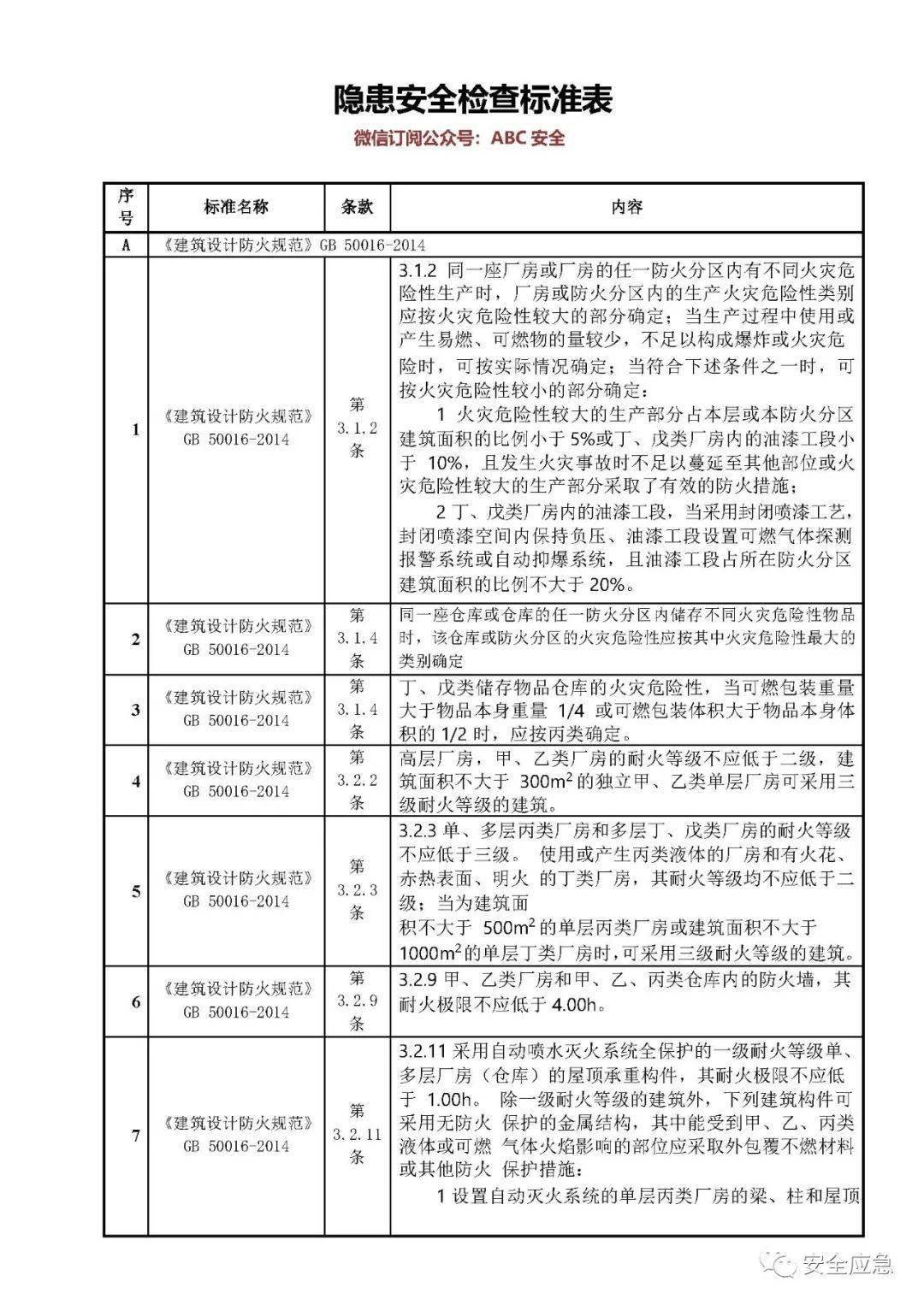 iPhone4s最新版本深度解析：系统更新、安全风险及未来展望