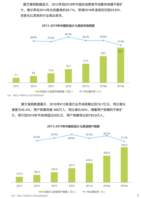 深度解析最新版课课帮：功能升级、用户体验及未来展望