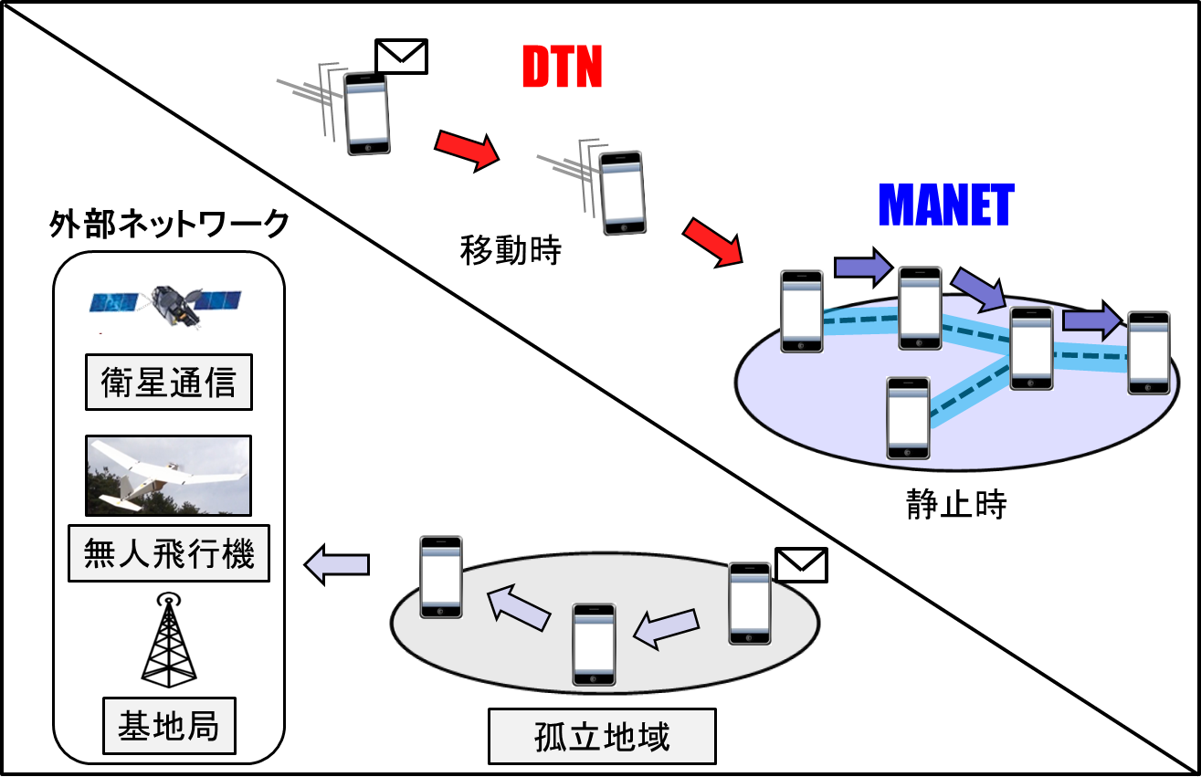 tv远程最新技术及应用：智能家居新趋势与挑战