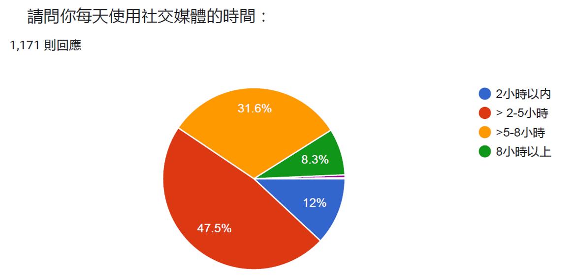 肖礼翠最新信息：全方估评和进展趋势分析