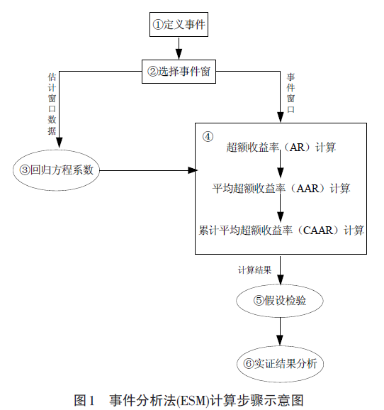 包头最新一例分析：从事件背景到发展趋势的深入论述