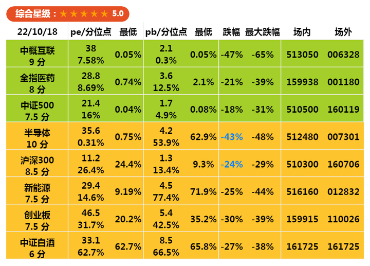 医药基金今天最新净值：深度解析及未来走势预测