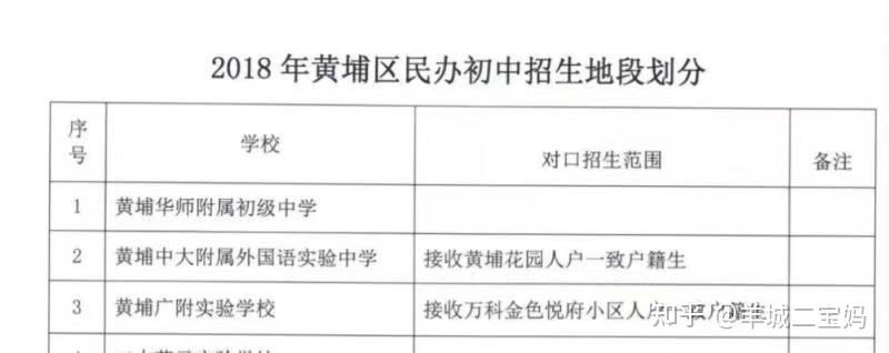 德城区安居苑小学最新消息：招生政策调整、师资力量建设及未来发展规划