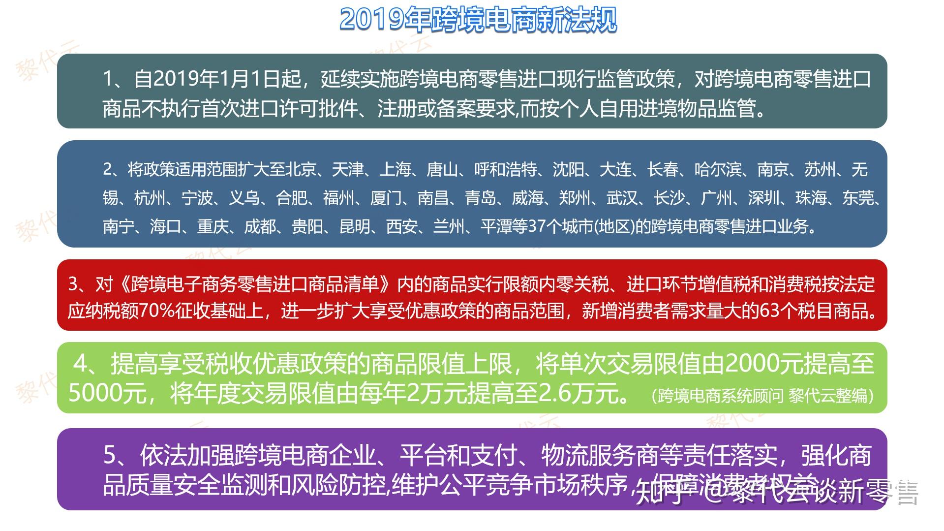 电商政策最新解读：平台监管、反垄断与未来发展趋势