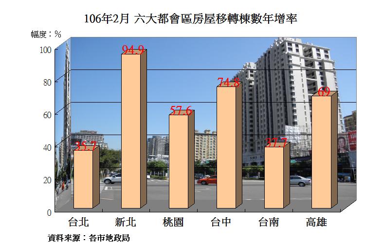 涟水最新二手房急售信息：价格走势、区域分析及购房建议