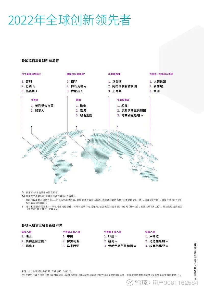 全球排名最新：解读世界变局下的最新排名趋势及影响