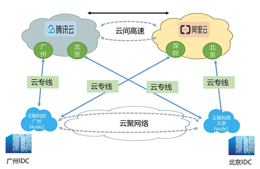 华为最新技术梢动向深度解析：从创新突破到市场挑战