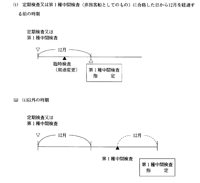 最新遥控船购买指南：技术进展和市场趋势分析