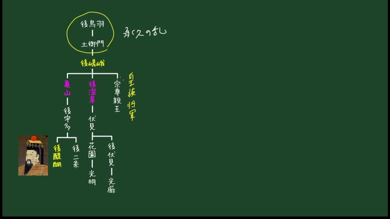 人才培养 第2页