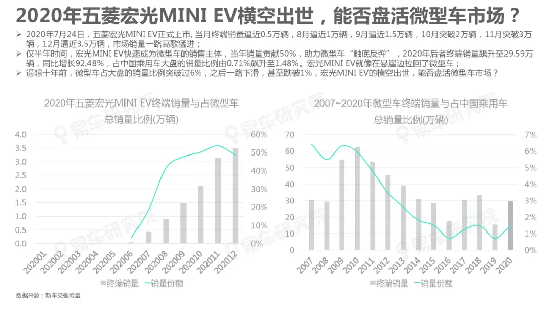 聚镇车位最新动态：政策解读、市场分析及未来展望