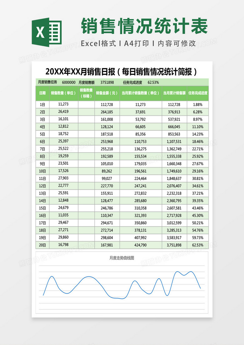 篇唱最新车讯：分析其开发趋势和市场依赖力