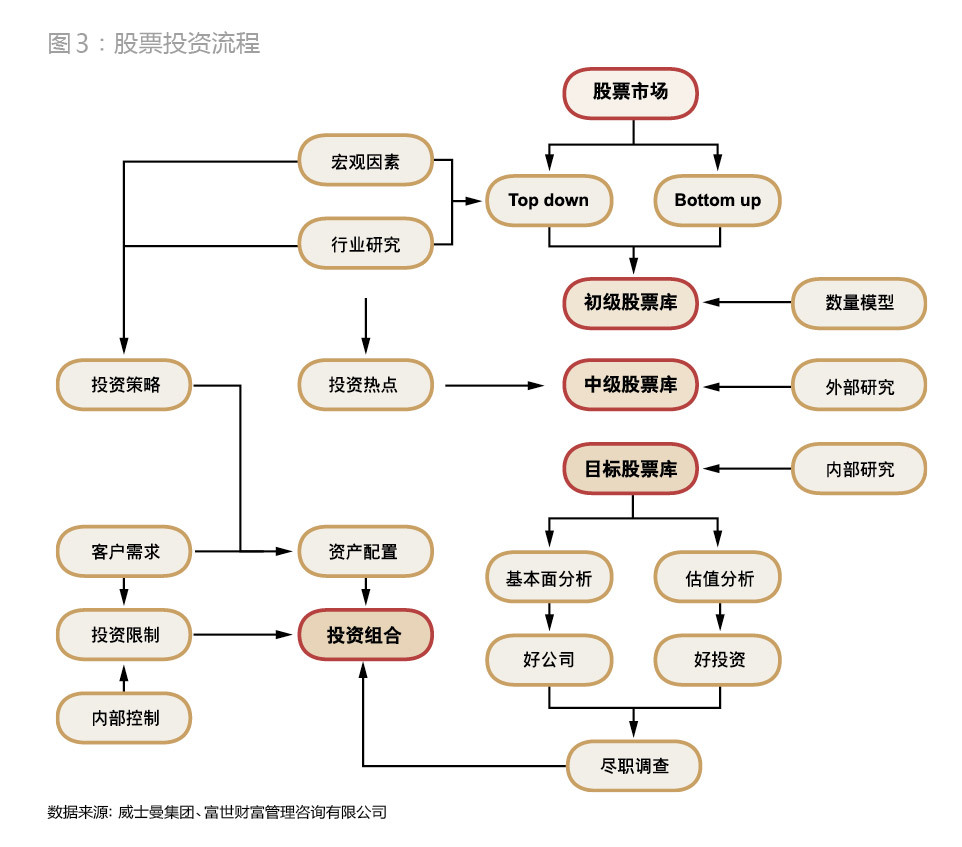 最新期货白银价格走势分析及投资策略：解读市场波动与风险