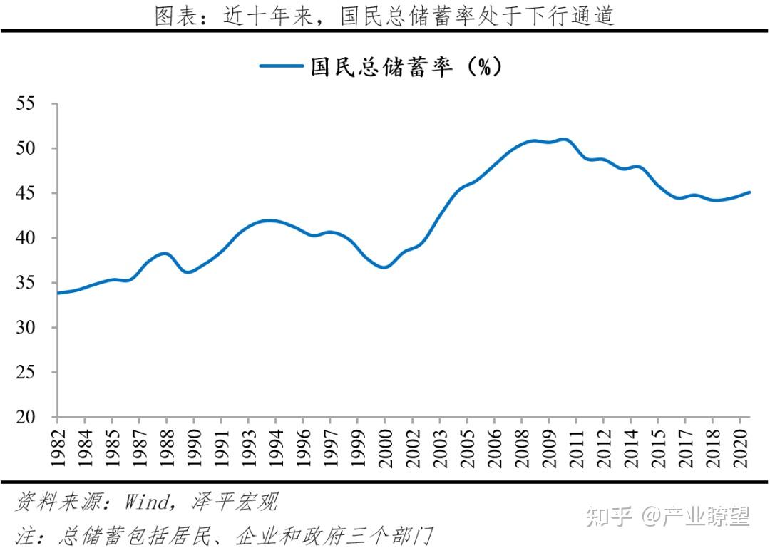 央行最新存款数据深度解读：居民存款增长乏力透视中国经济新趋势