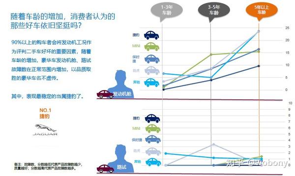 霸州个人二手车市场最新行情分析：价格、车型及交易风险提示