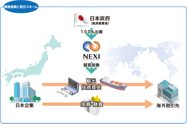 分析最新外贸进出口趋势：未来发展前景与控制决策