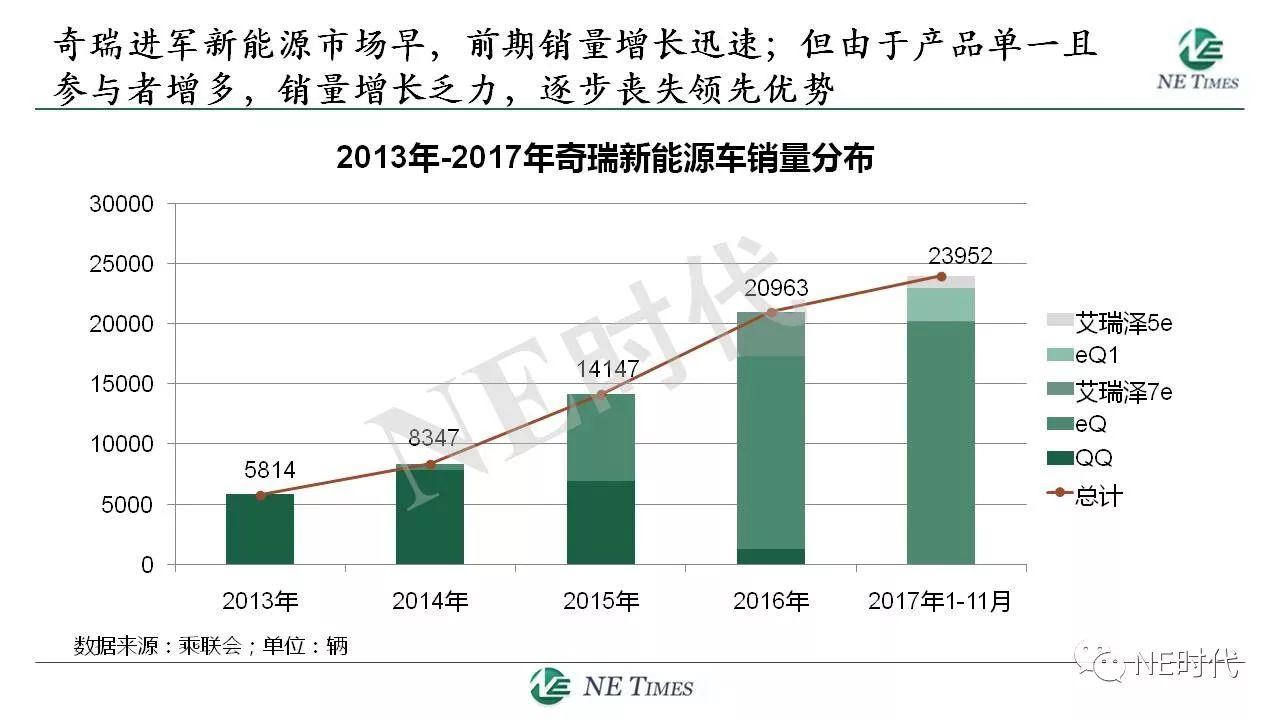 特锐德最新状况深度解析：发展战略、市场挑战与未来展望