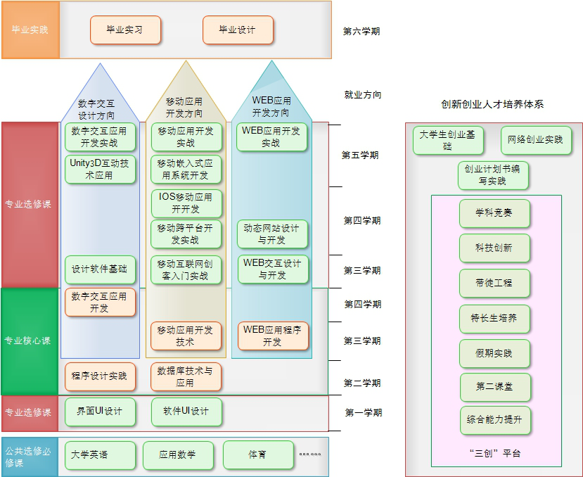 深入解读最新四有：时代发展下的价值与挑战