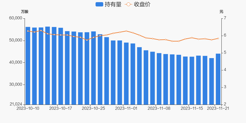 601600中国铝业最新消息：铝价波动、产能调整及未来展望