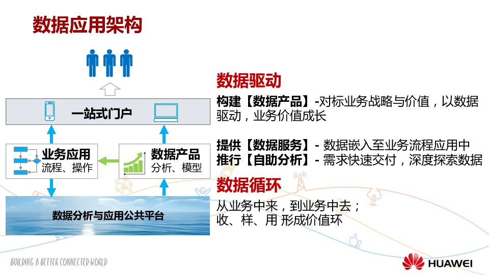 解析最新温情数据：发展趋势、未来风险及安全防范