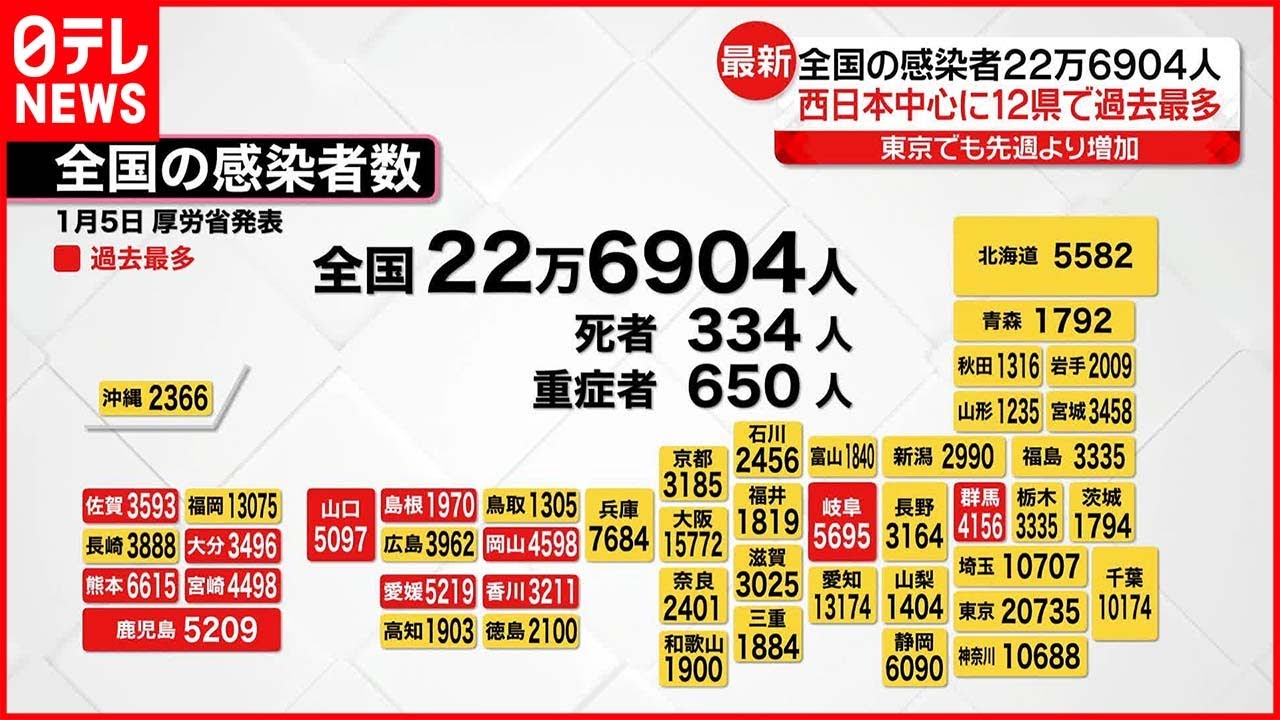 鸡西最新疫情通报：实时动态及防控措施详解