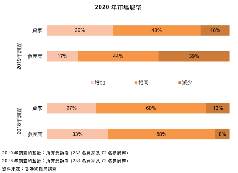 解码女装最新陈列趋势：从色彩搭配到场景营造，玩转时尚零售新风向