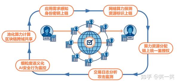 最新下定义：探究信息时代下的动态定义与应用