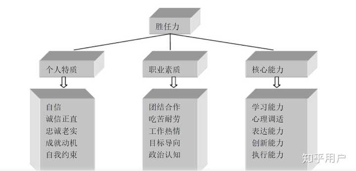 行政机关公务员处分条例最新解读：处分种类、程序及影响分析