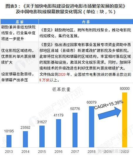 2018最新电影网：回溯经典，展望未来——一部影史的缩影