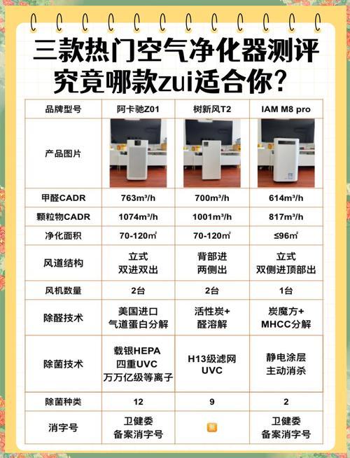 解锁品质生活：2024年最新各种小家电选购指南及趋势解读