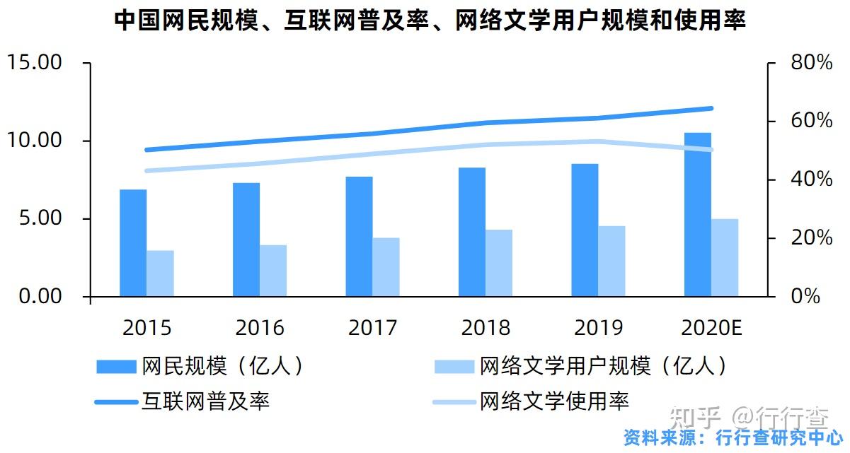 深度解析刀一耕最新小说：创作风格、市场反响与未来展望