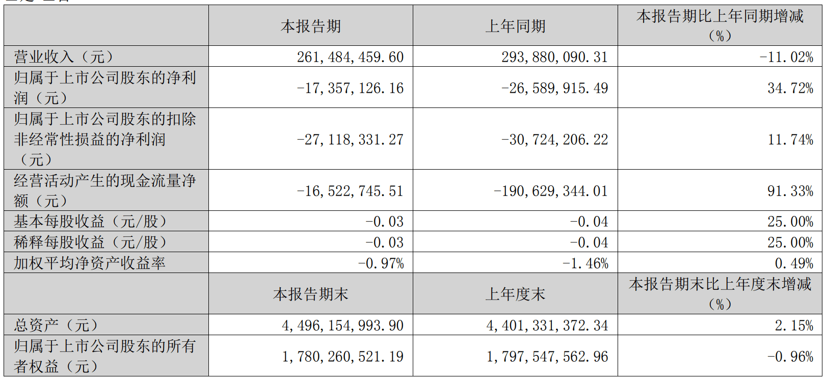 得儿最新：深度解析及未来发展趋势预测