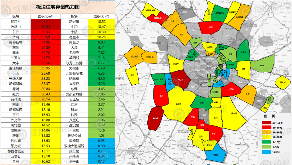 德惠市二手房最新信息：价格走势、区域分析及未来展望