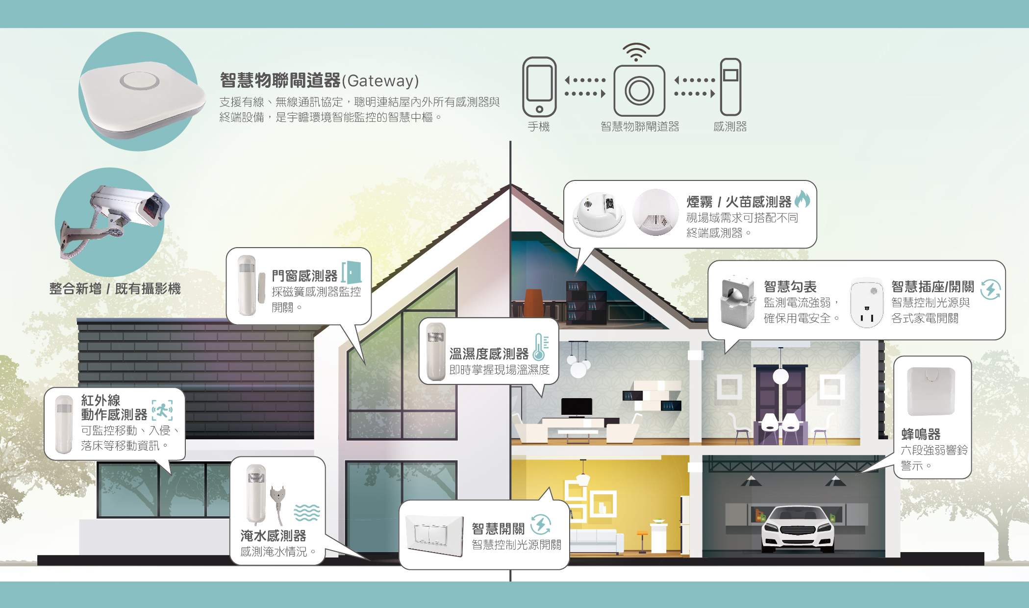 最新格子养蜂技术革新及发展趋势：提升蜂蜜产量与品质的探索