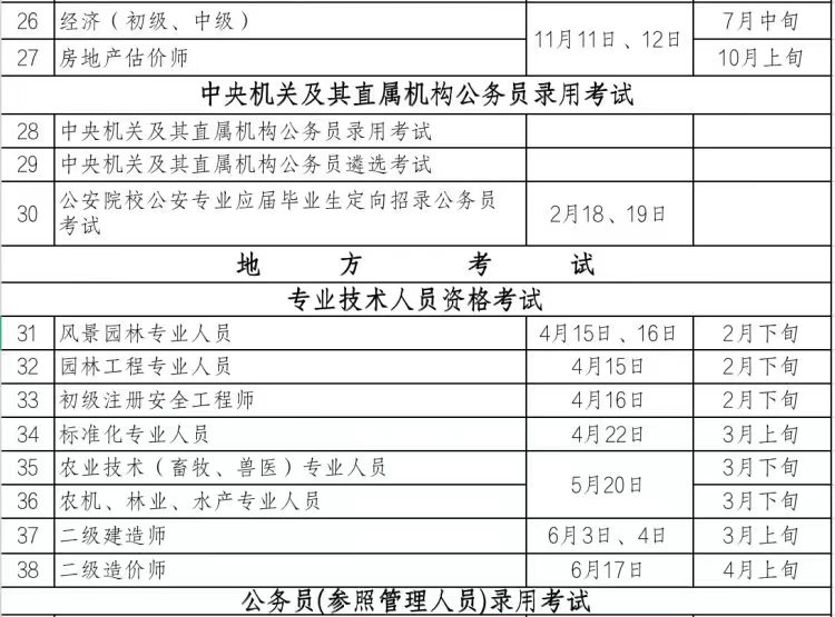 重庆事业单位招聘网最新招聘信息解读：职位趋势、薪资待遇及求职技巧