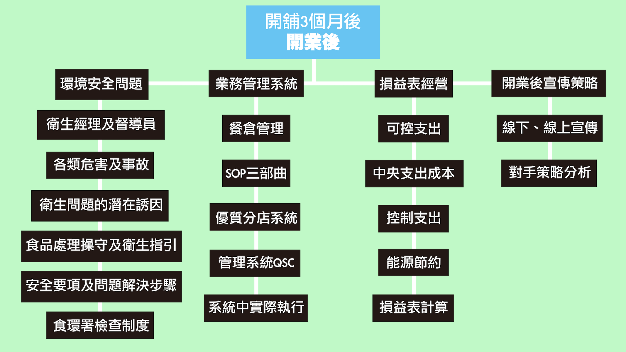 西双版纳最新疫情下美食的变迁与挑战：从傣味特色到线上餐饮