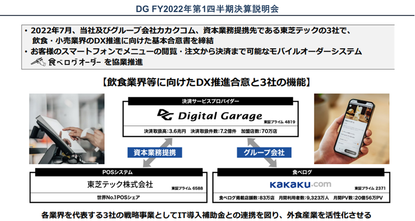 DG最新新闻深度解读：行业动态、未来趋势及潜在风险