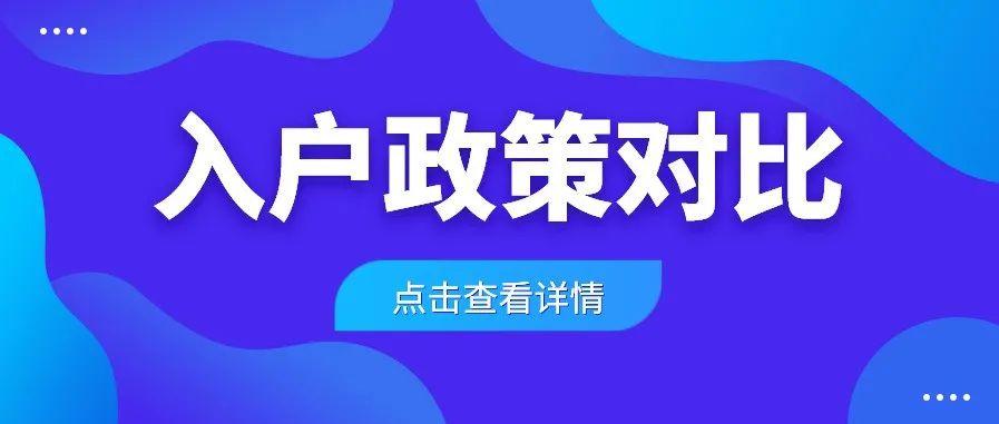 京A公户最新政策解读：申请流程、条件变化及未来趋势