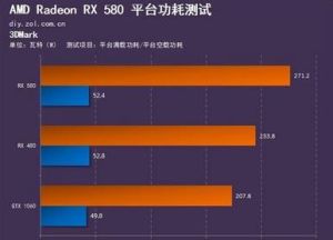 2024最新笔记本CPU天梯图深度解析：性能、功耗与选购指南