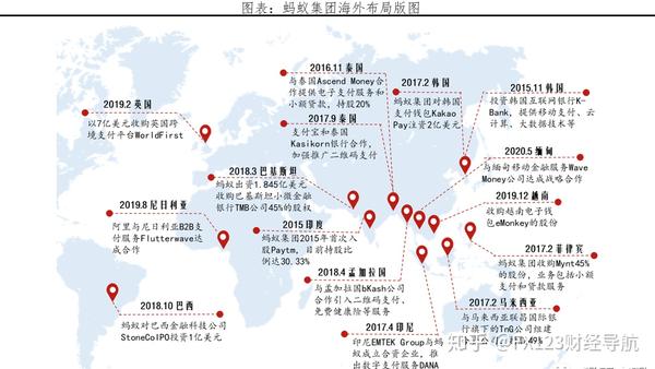 蚂蚁集团最新上市公告深度解读：发展战略、风险挑战与未来展望