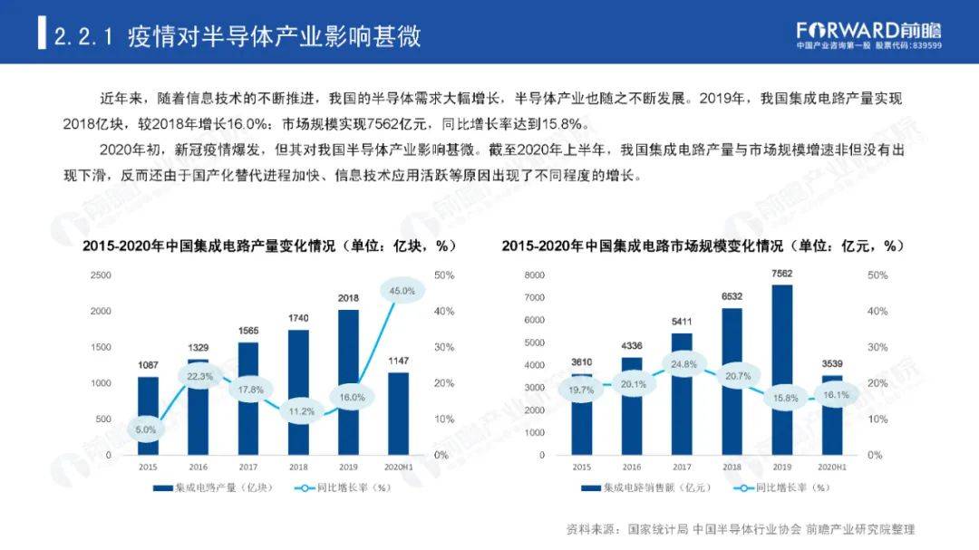 中国疫情动态最新：解读当下防控政策及未来走向