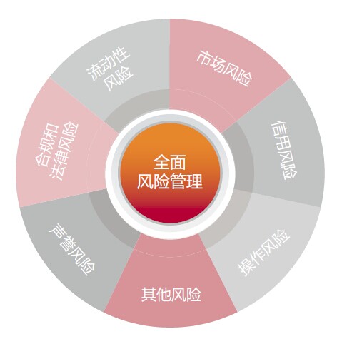 最新成功理念：在变化中找到成功的新路径