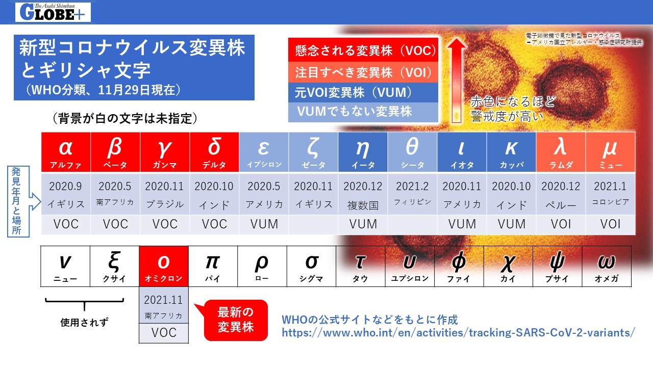 荷兰最新确诊病例分析：疫情趋势、防控措施及社会影响